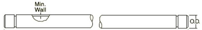 Dimensiones